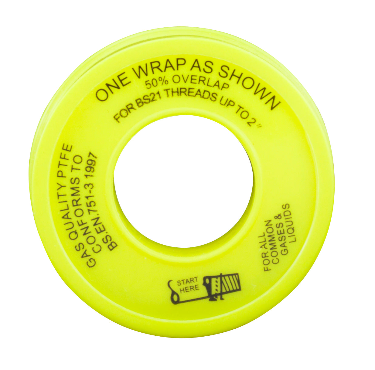 PTFE Tapes
